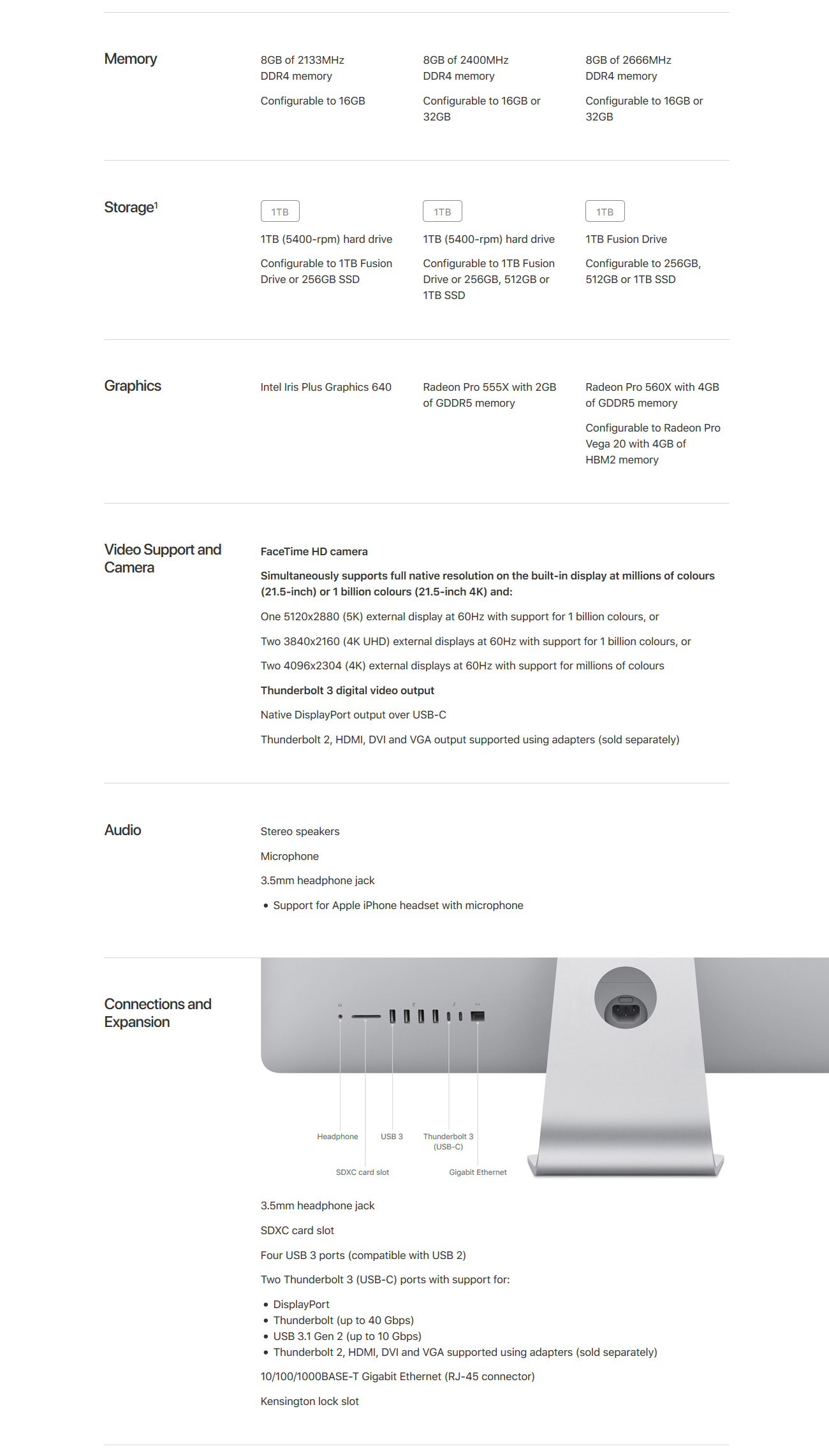 imac-21-d-2